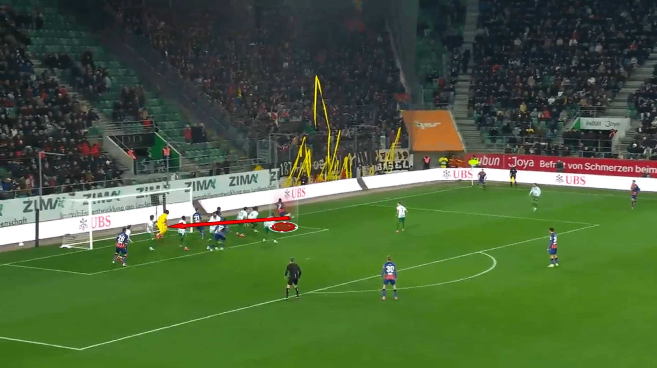 Fabio Celestini Tactics At FC Basel 2024/25: FCB's Return To Swiss Summit - Tactical Analysis